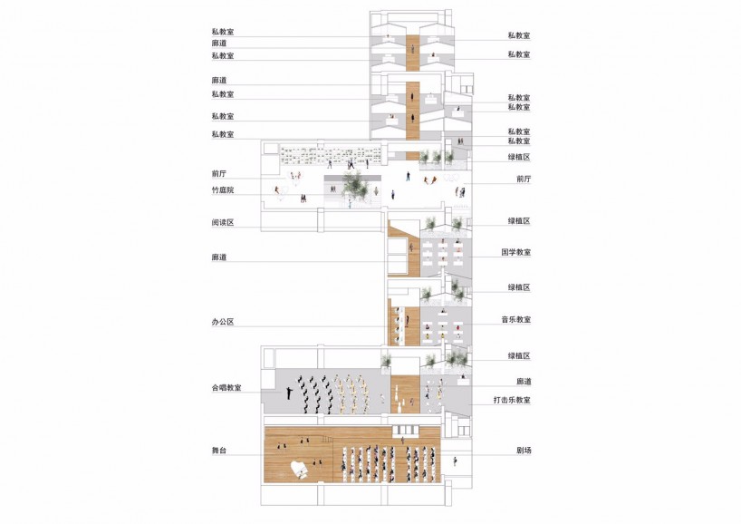 教育空間-音樂(lè)天地，親切、自然，更顯靈動(dòng)(圖9)